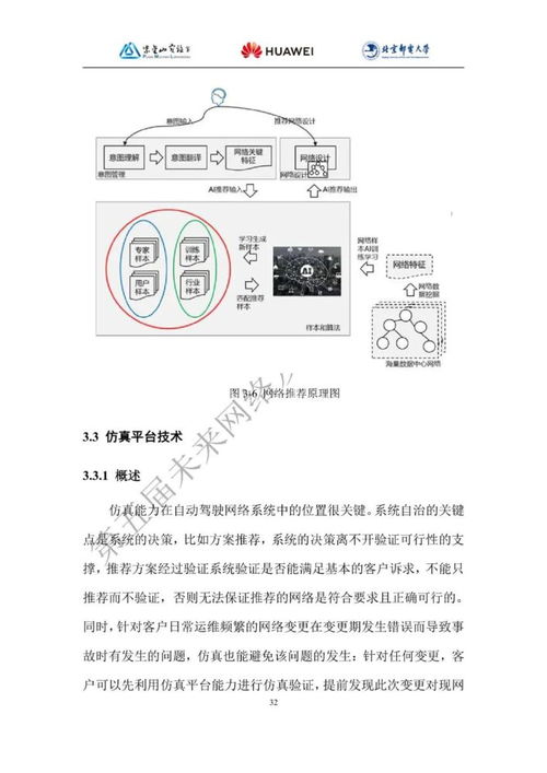 數(shù)據(jù)中心自動(dòng)駕駛網(wǎng)絡(luò)技術(shù)白皮書 關(guān)鍵網(wǎng)絡(luò)技術(shù)的研究與展望