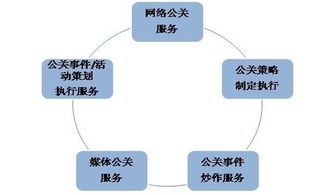漳州歌谷網(wǎng)絡(luò)技術(shù)圖冊 數(shù)字化開發(fā)的探索與實(shí)踐